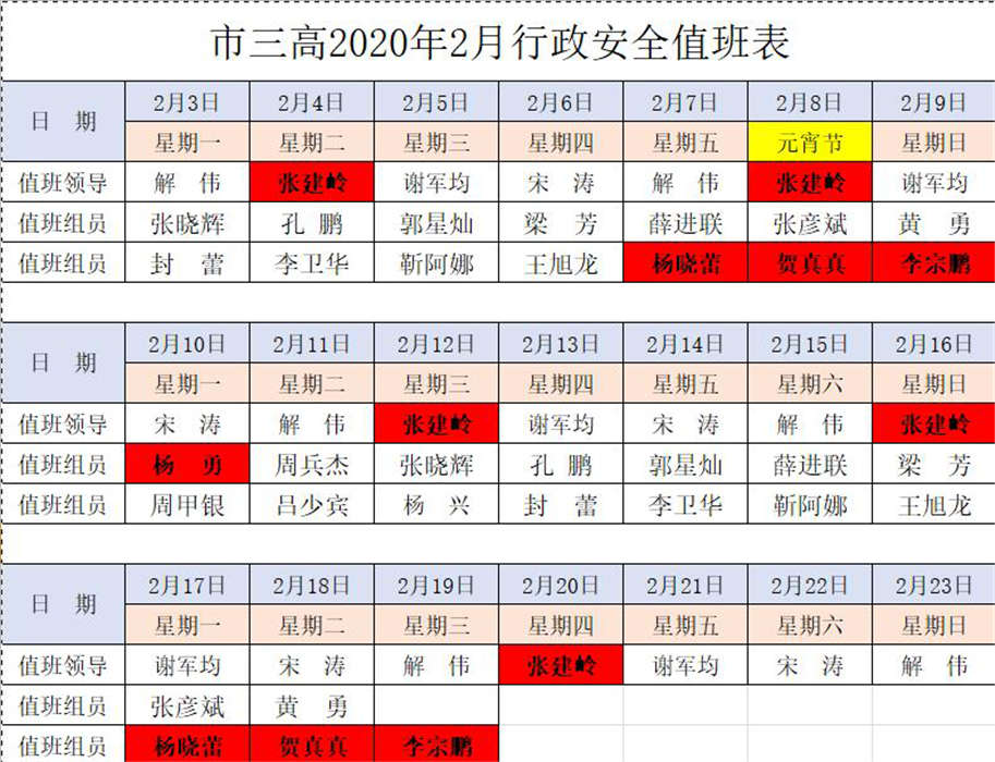 艰难之处就是阵地，疫情战场党旗飘扬
