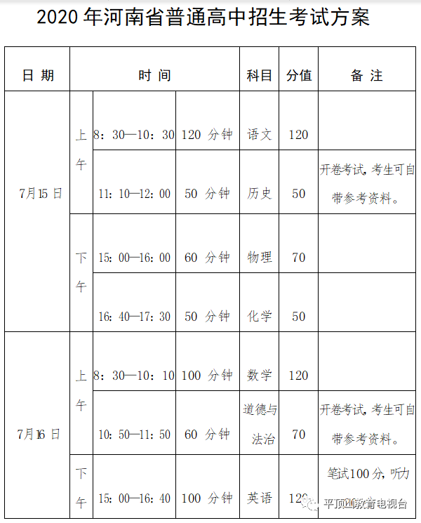 【转】平顶山市2020年中招政策出炉！