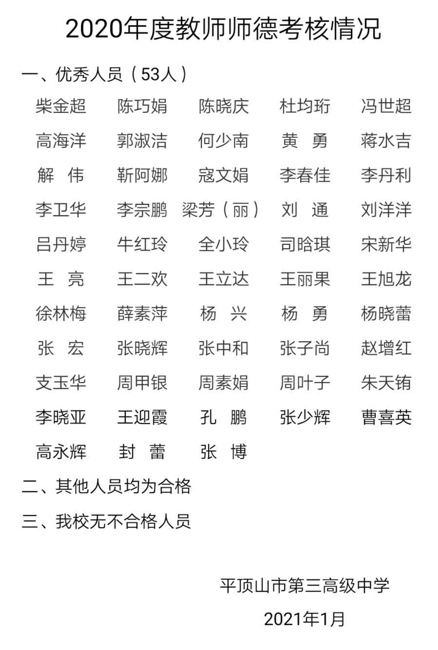 2020年度教师师德考核情况