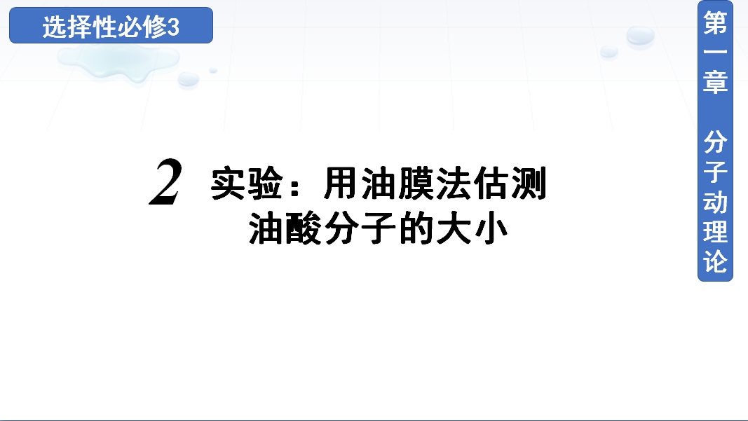 青年教师展评课（3月）——一用油膜法测油酸分子直径·史睿