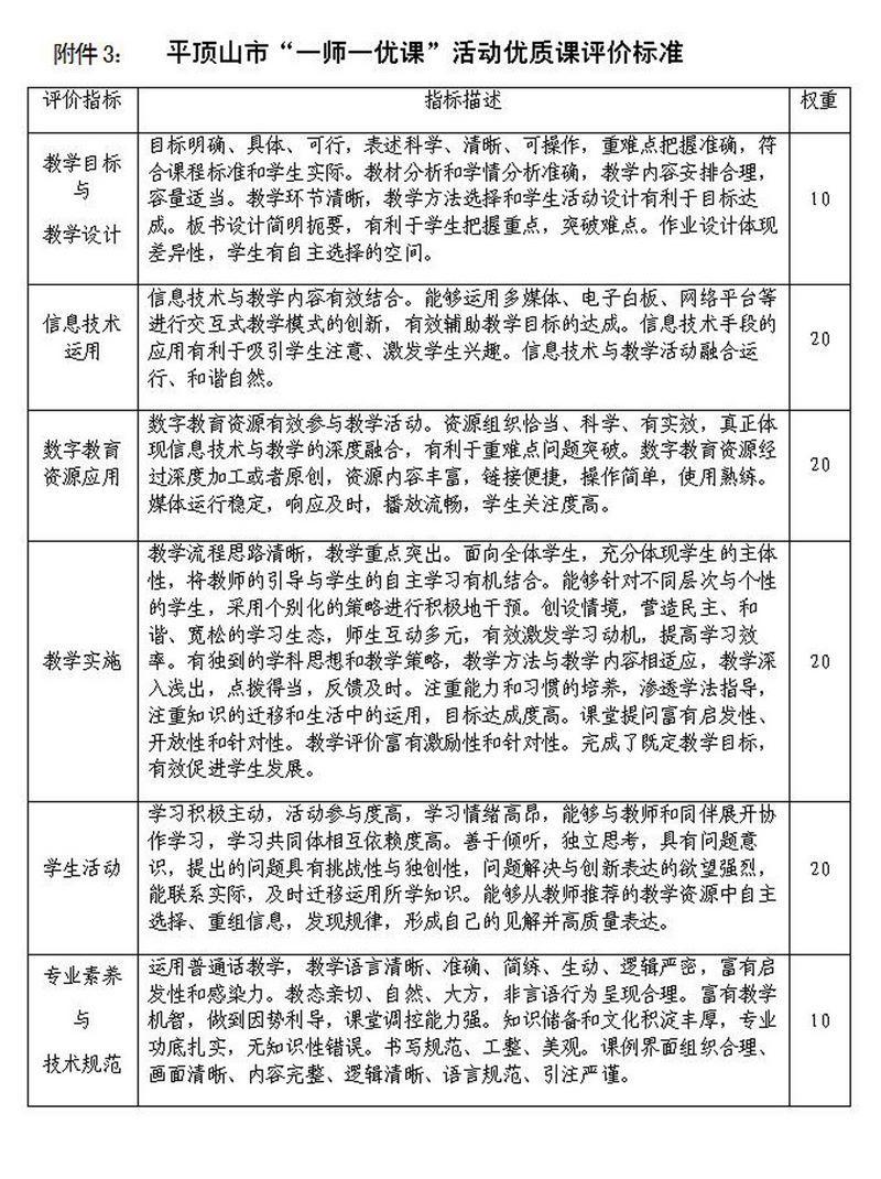 平顶山市“一师一优课”活动优质课评价标准